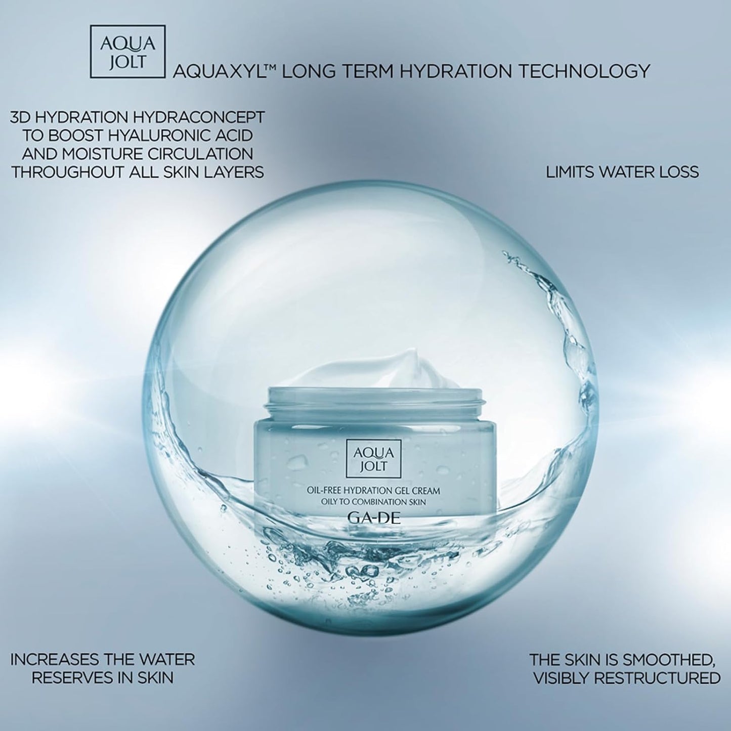 Aqua Jolt Oil-Free Hydration Gel Cream - Oily to Combination Skin - Face Cream for Healthy-Looking Skin - Infused with Hyaluronic Acid - 1.7 Oz