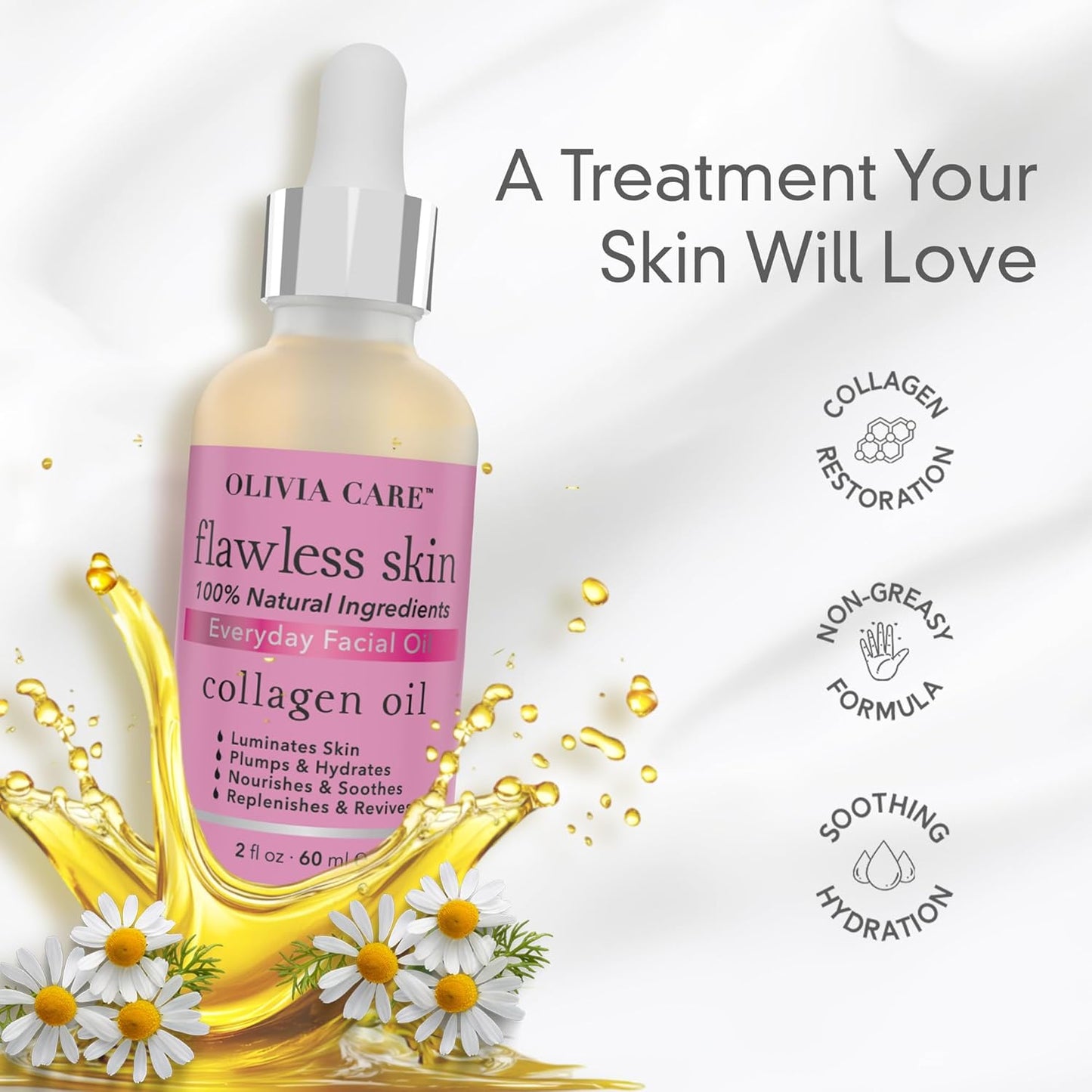 Collagen Facial Oil - Flawless Essential Facial Oil 100% Natural. Nourishing, Reviving & Hydrating Soothing - for All Skin Types - 2 Fl Oz (Collagen)